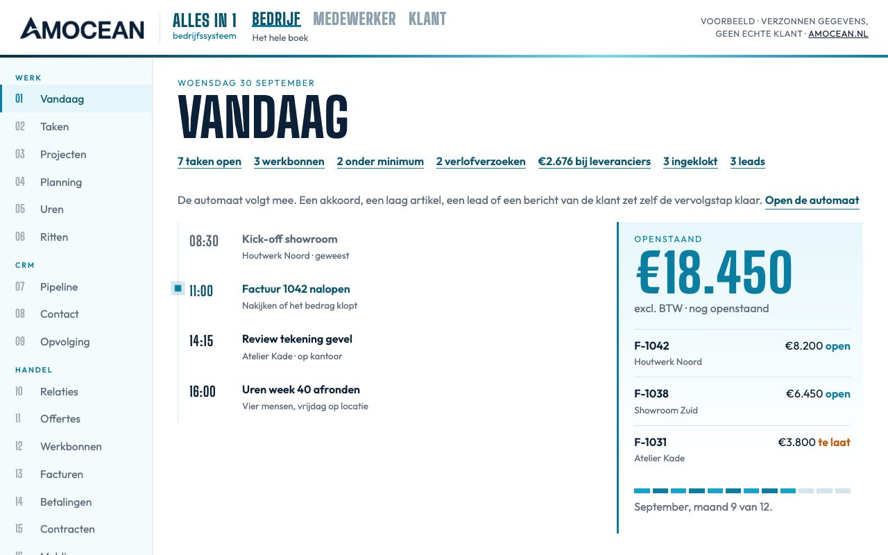 Voorbeeldportaal Amocean Alles-in-1, overzichtsscherm met fictieve gegevens
